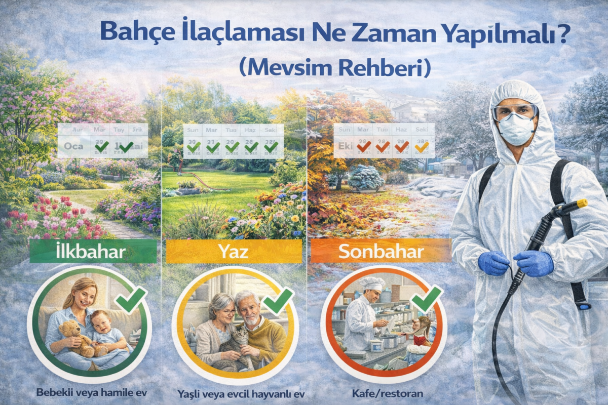 Bahçe İlaçlaması Ne Zaman Yapılmalı? (Mevsim Rehberi) 